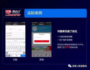 產品經理新利器 一張表格理清思路，行為數據驅動零售決策